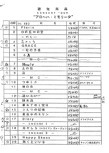 Ahoha! Mimorita Play List